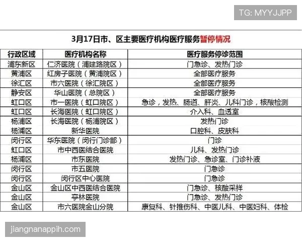 担架入场是否算违规？规则拆解医疗暂停的正确流程