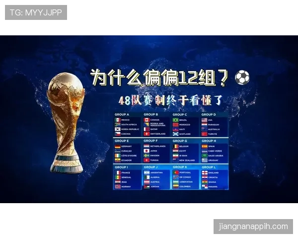 2026世界杯48队怎么分组，小组前几名可以出线晋级淘汰赛